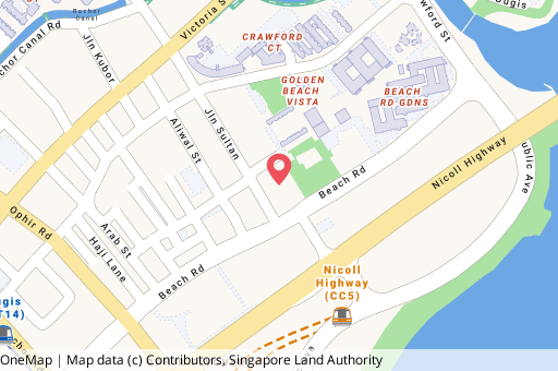 location
